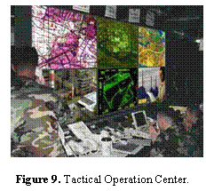 Text Box:  

Figure 9. Tactical Operation Center.
