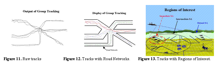 Text Box:    
Figure 11. Raw tracks		Figure 12. Tracks with Road Networks.	Figure 13. Tracks with Regions of Interest.
